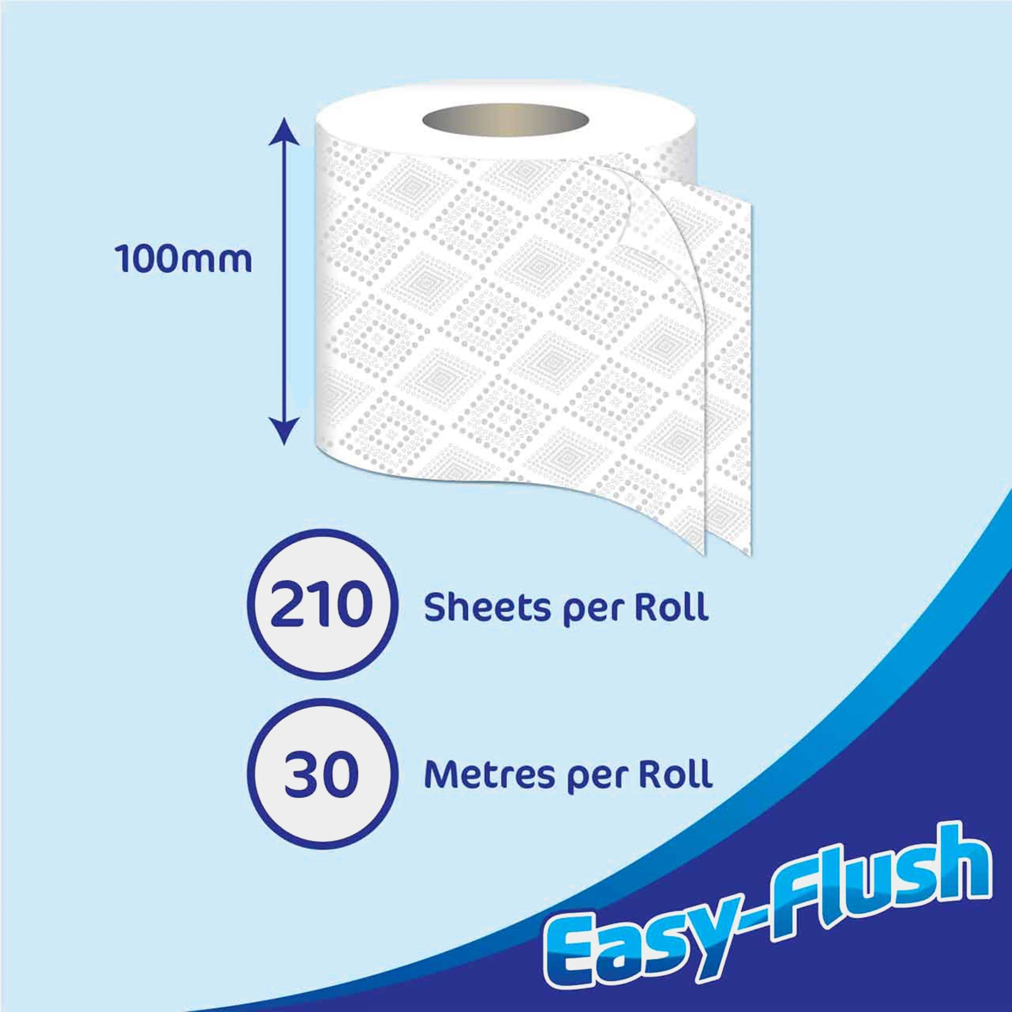 Bio Toilet Roll - Image 3