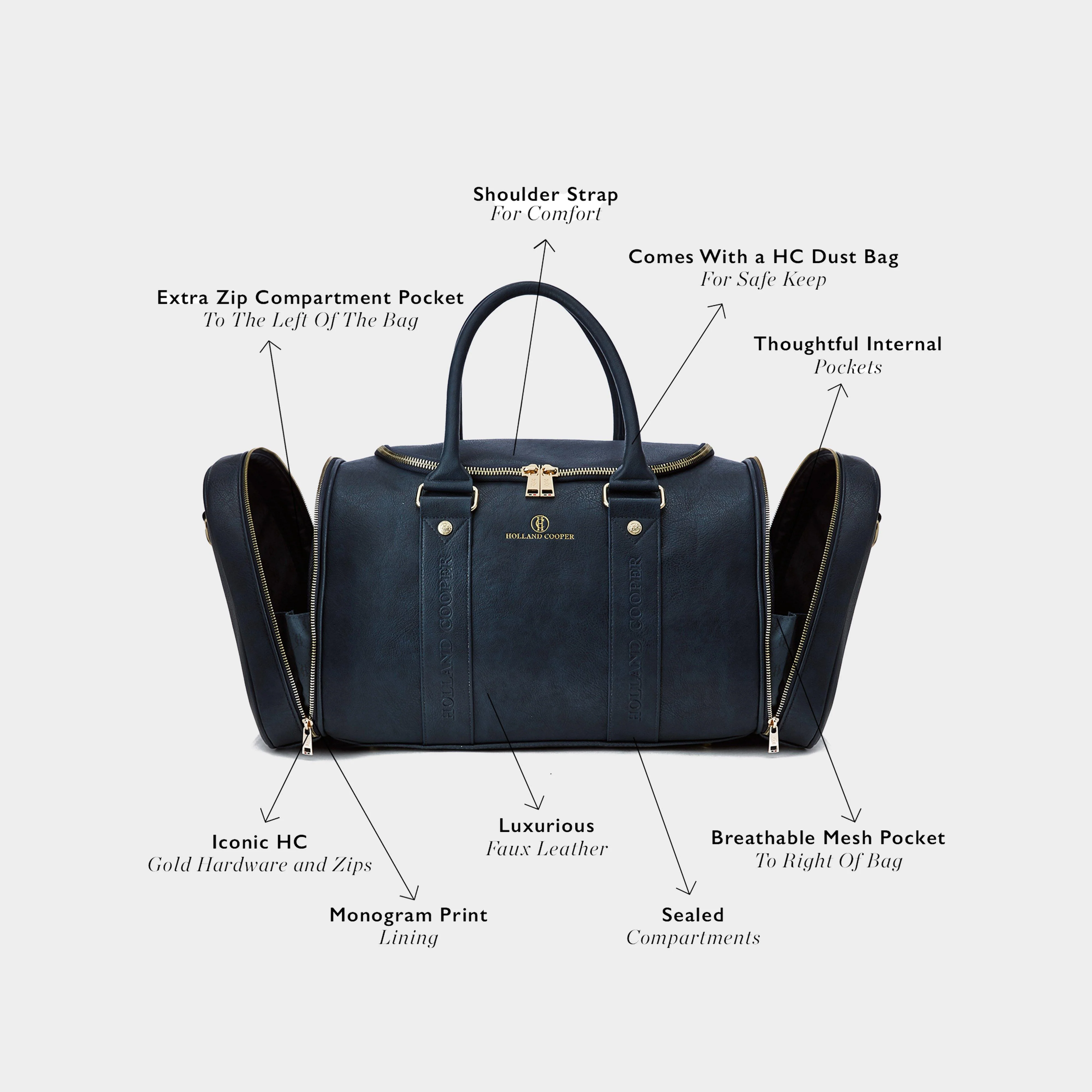 Equestrian Kit/Travel Bag Ink Navy - Image 8