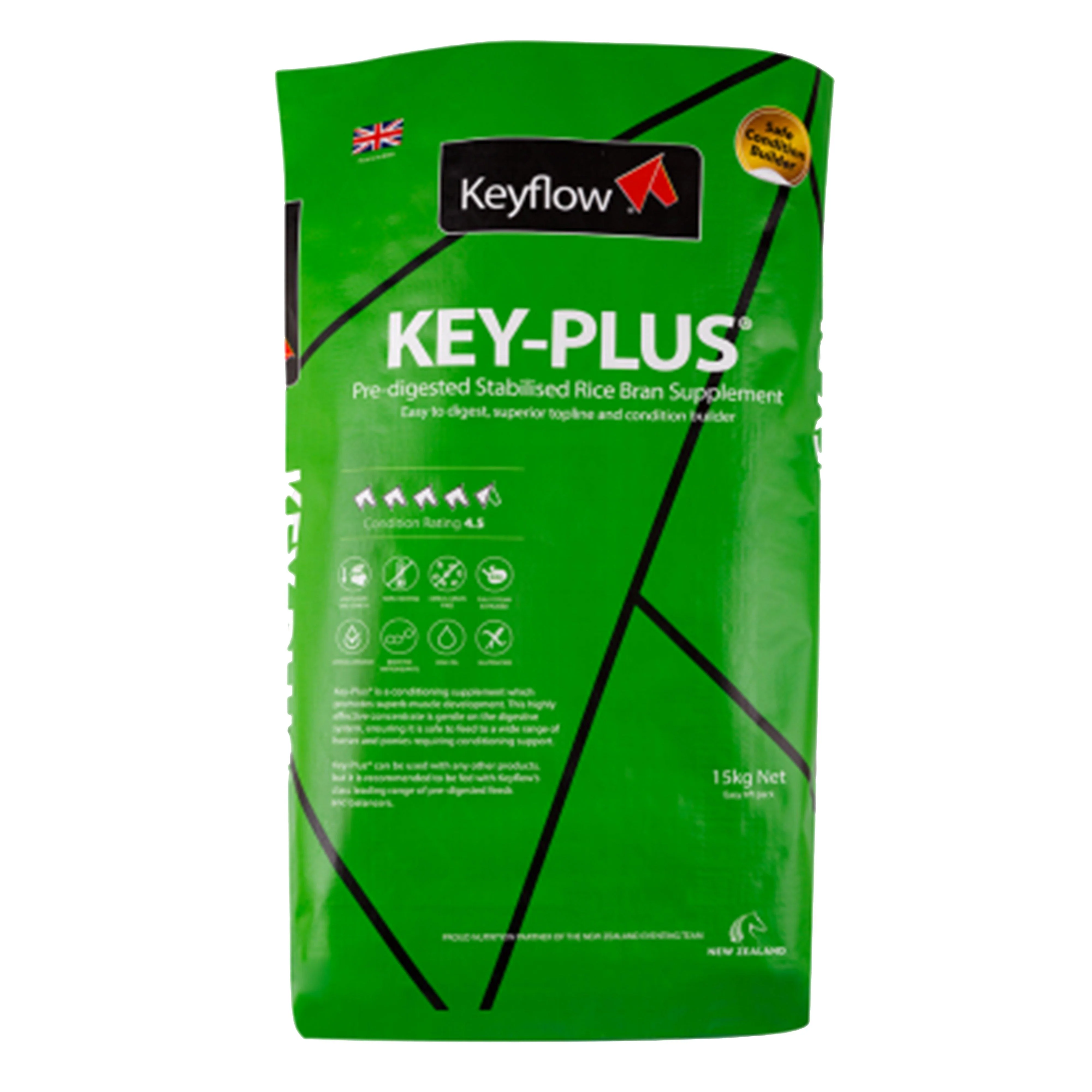 Key Plus - Image 2