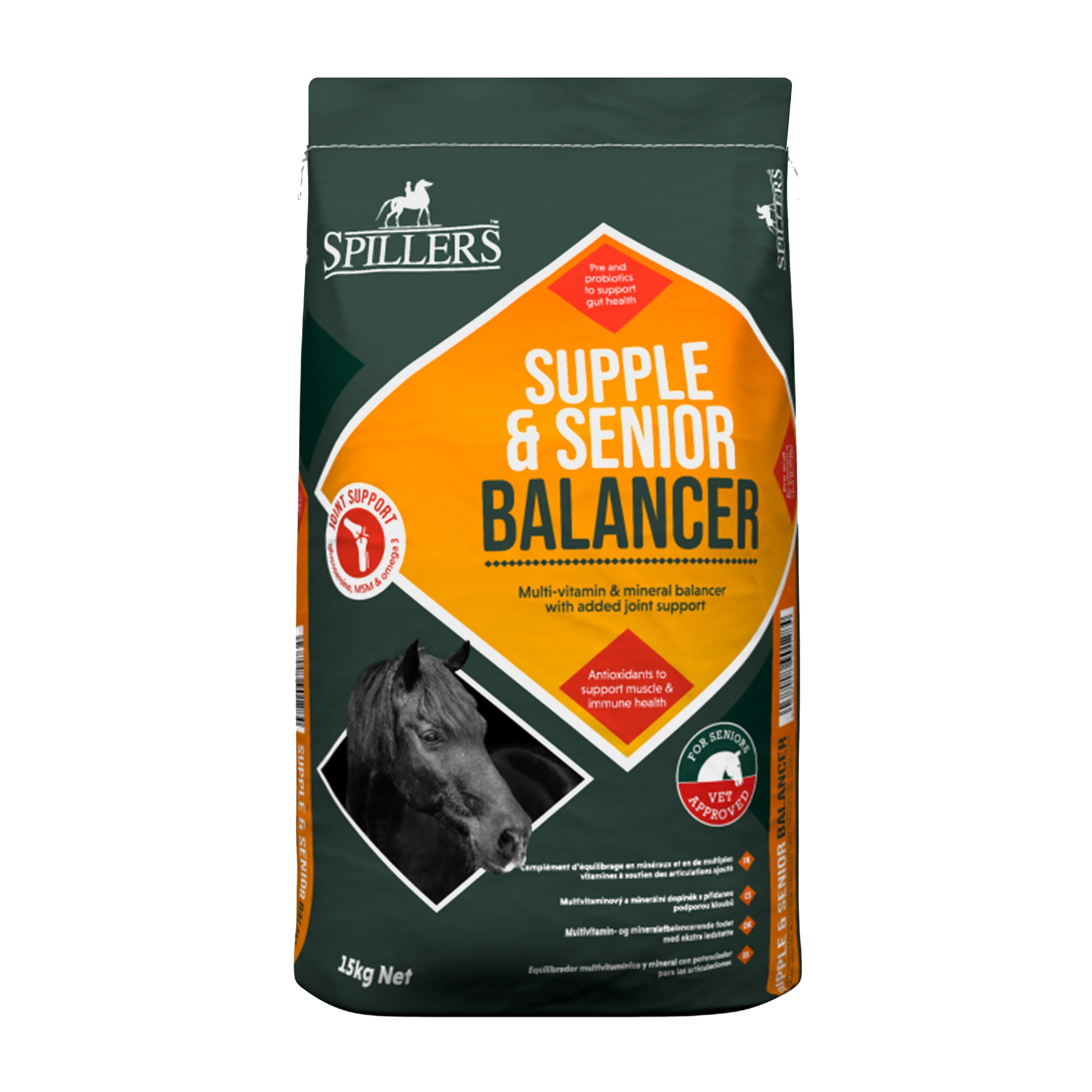 Supple & Senior Balancer - Image 5